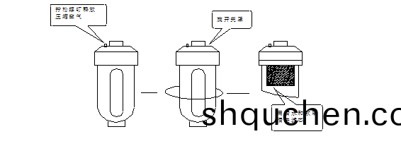 冷榦機(ji)保(bao)養(yang)