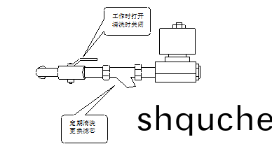 冷榦(gan)機保(bao)養