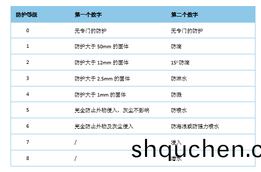 空壓(ya)機用永磁電(dian)機到(dao)底有沒(mei)有(you)退(tui)磁(ci)的風(feng)險？